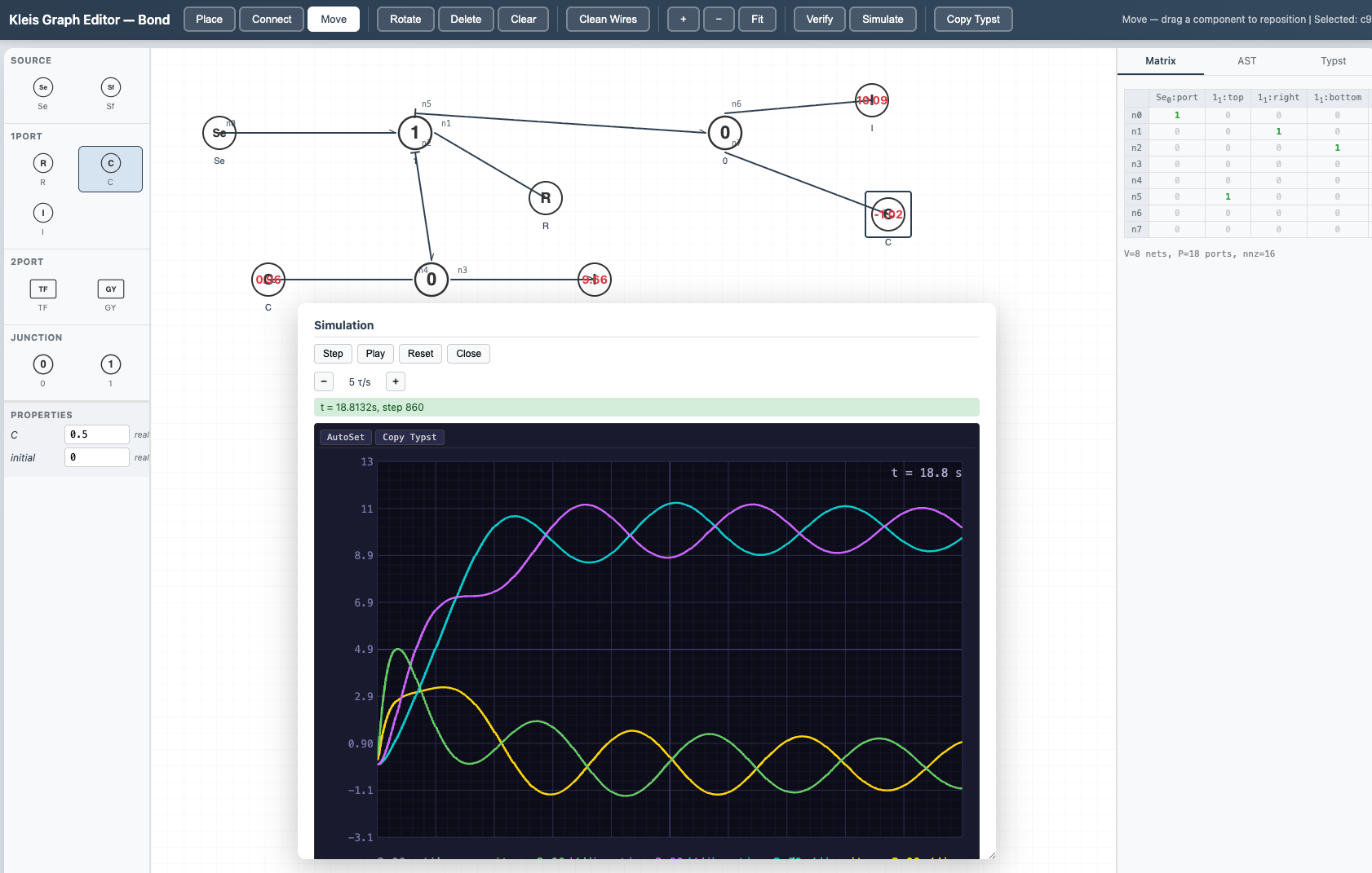 Bond graph simulation with oscilloscope display